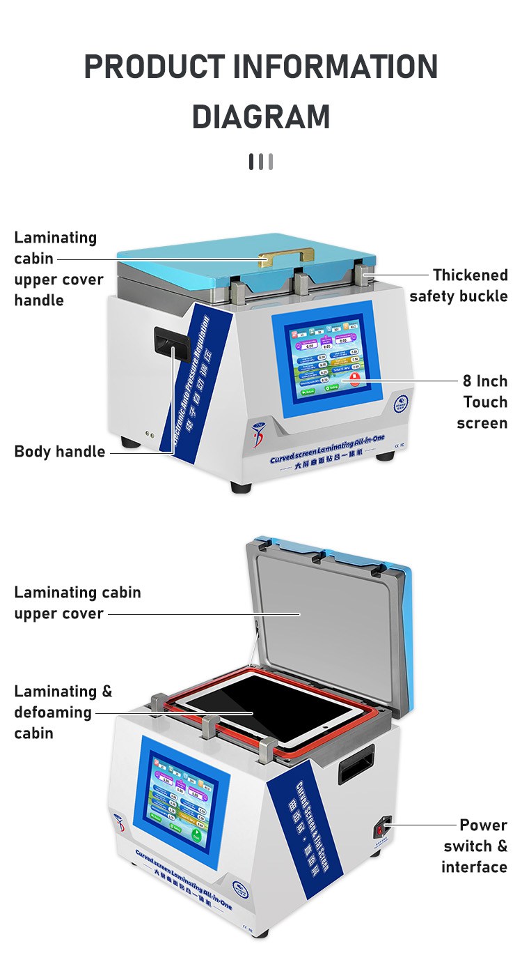 Mobile screen laminator