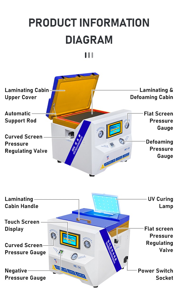 Noise-Free Laminating Equipment